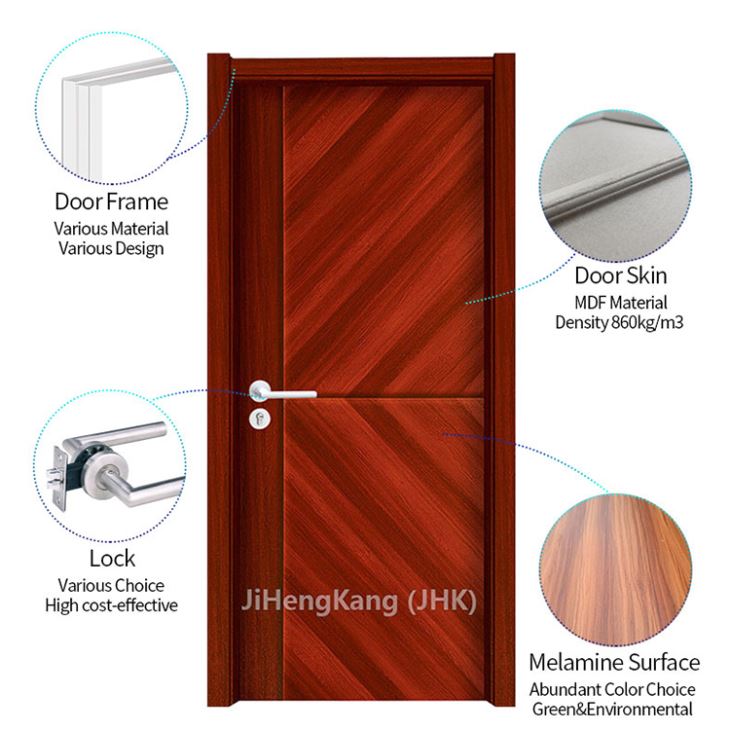 MDF Home House 木三聚氰胺门